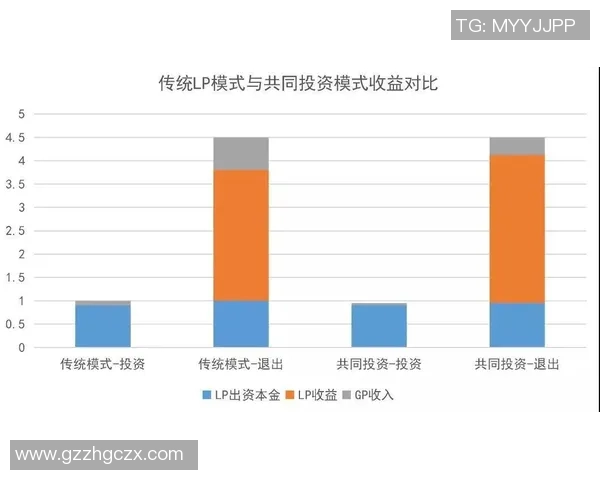 赛后分析：广州排球队与北京排球队在比赛中的灵活性对比与启示