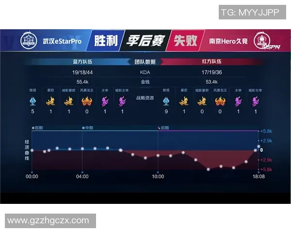 赛后分析：深圳网球队与武汉网球队的战术灵活性对比与启示
