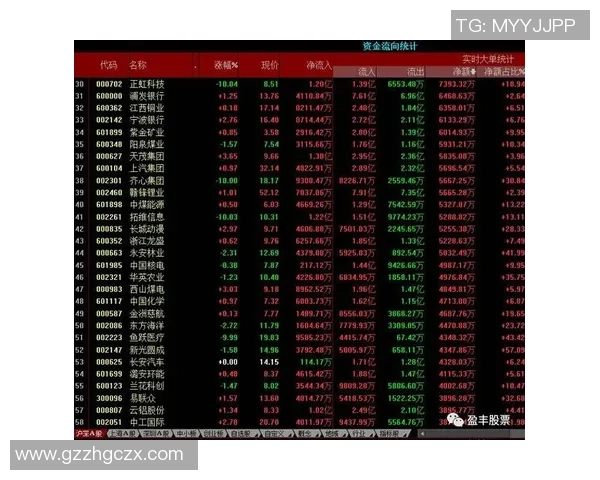 赛后复盘分析上海足球队与杭州足球队的战术配合与表现总结