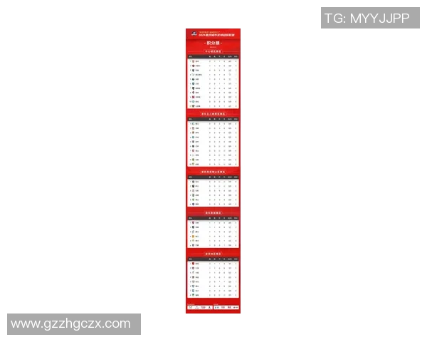 重庆网球队在联合会杯积分榜中以75分稳居首位展现强劲实力