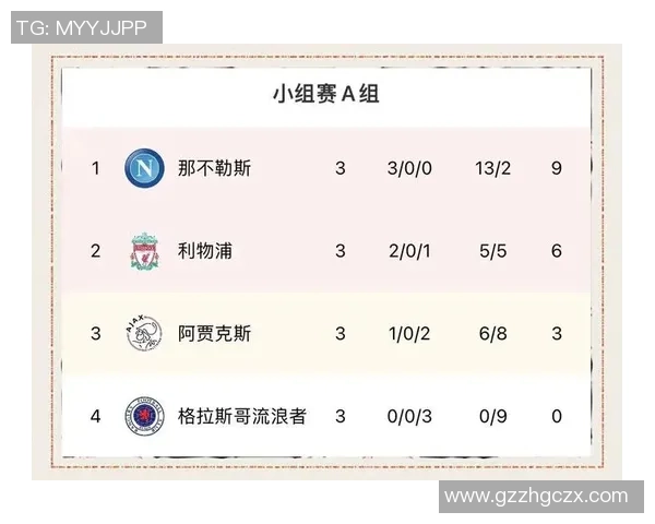 重庆网球队以76分领跑世锦赛积分榜展现强劲实力