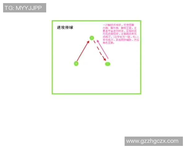 重庆足球队战术配合深度剖析与对比分析