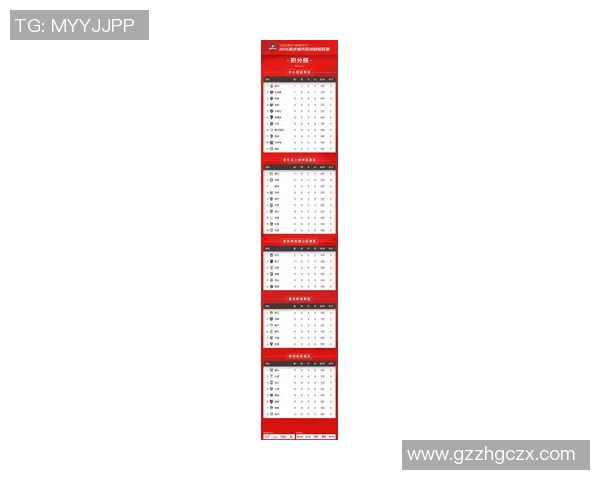 重庆足球队在足球速度排行榜中荣登第六名展现出强劲实力与潜力