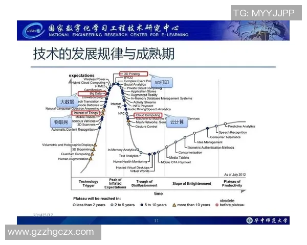 深圳篮球队技术对比深度解析与未来发展趋势探讨