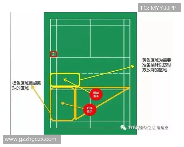 南京羽毛球队深度解析：如何实现整体压制与战术优势的完美结合