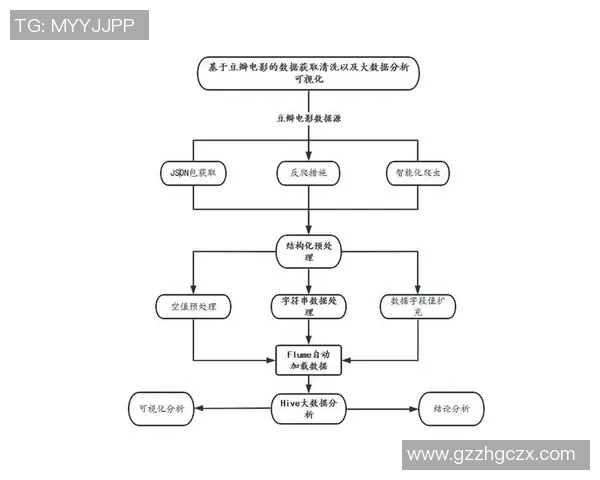 深圳乒乓球队团队协作表现的数据分析与研究探讨 深圳乒乓球队团队协作表现的数据分析与研究探讨