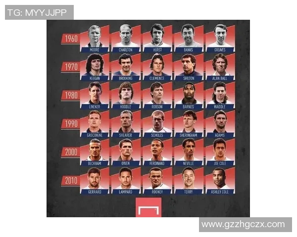 足球明星们的舞蹈魅力瞬间剪辑展示让你领略他们场外的风采与活力 足球明星们的舞蹈魅力瞬间剪辑展示让你领略他们场外的风采与活力