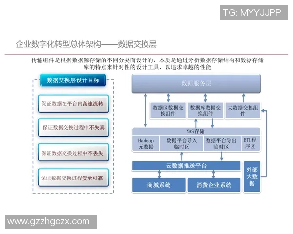 重庆羽毛球队意识表现的数据分析与提升策略探讨